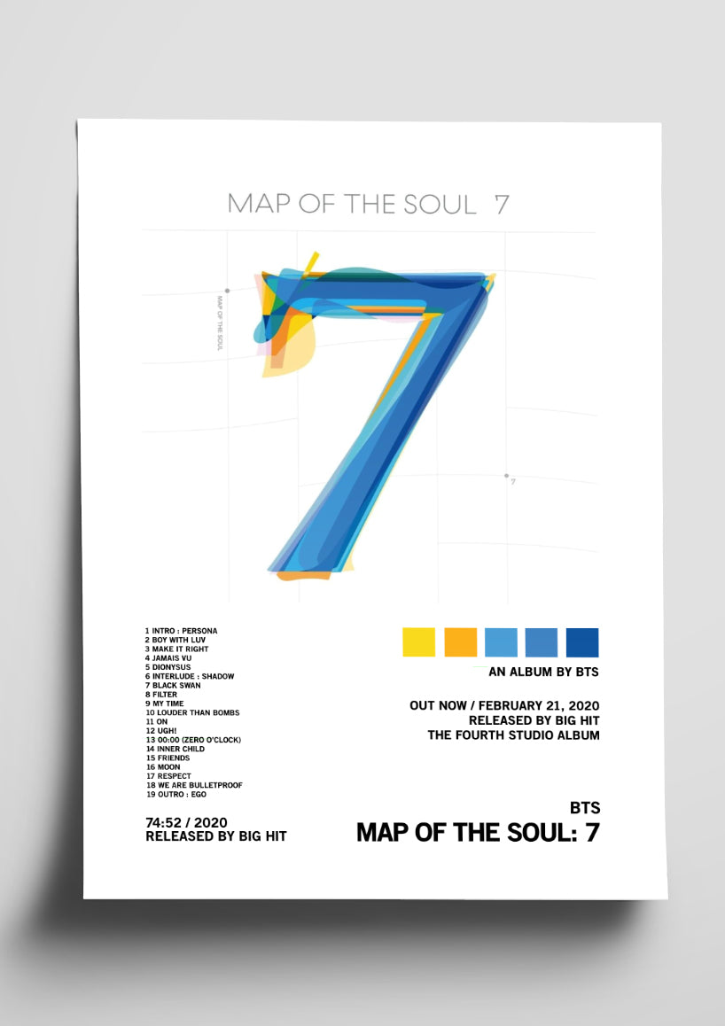 BTS 'Map Of The Soul: 7' Album Tracklist Poster – The Indie Planet