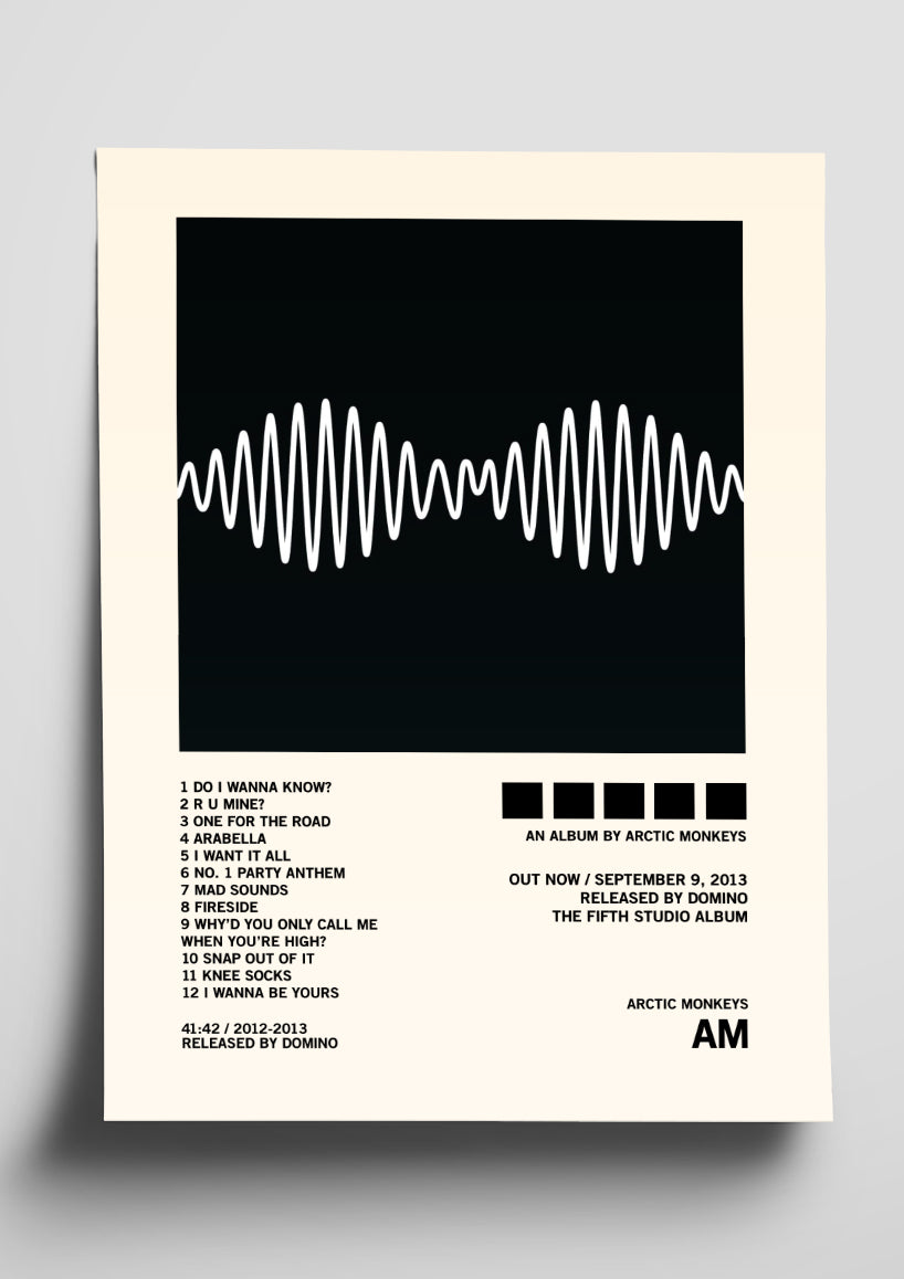 Arctic Monkeys 'AM' Album Tracklist Poster – The Indie Planet
