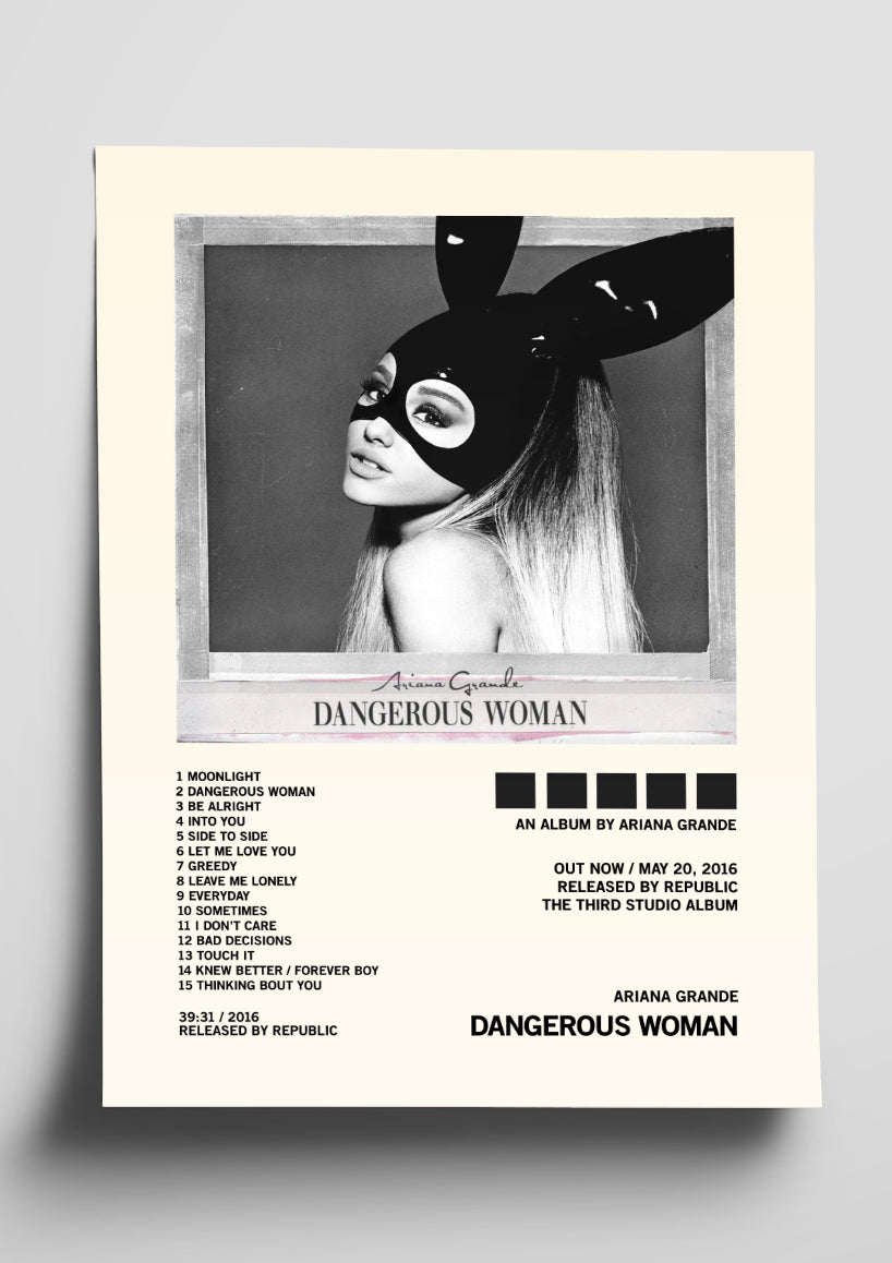 Ariana Grande 'Dangerous Woman' Album Tracklist Poster – The Indie Planet