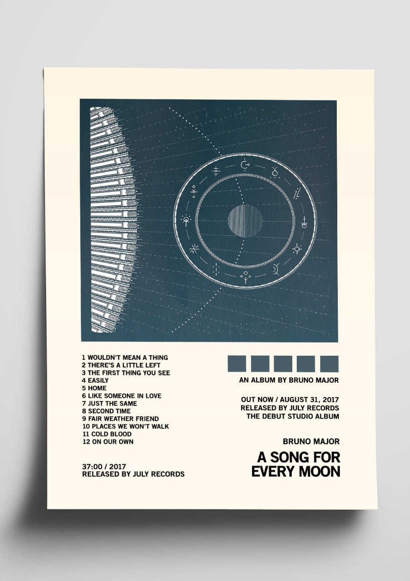 Bruno Major 'A Song For Every Moon' Album Tracklist Poster – The