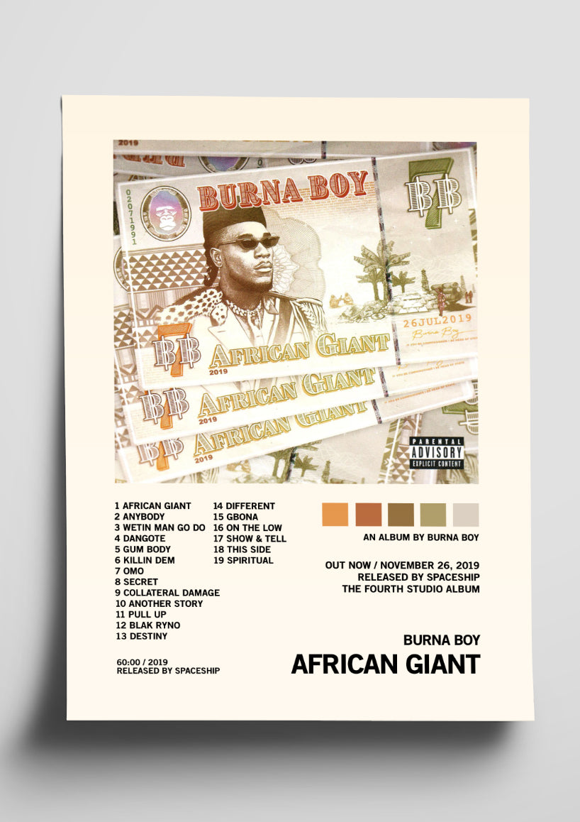 Burna Boy 'African Giant' Album Tracklist Poster