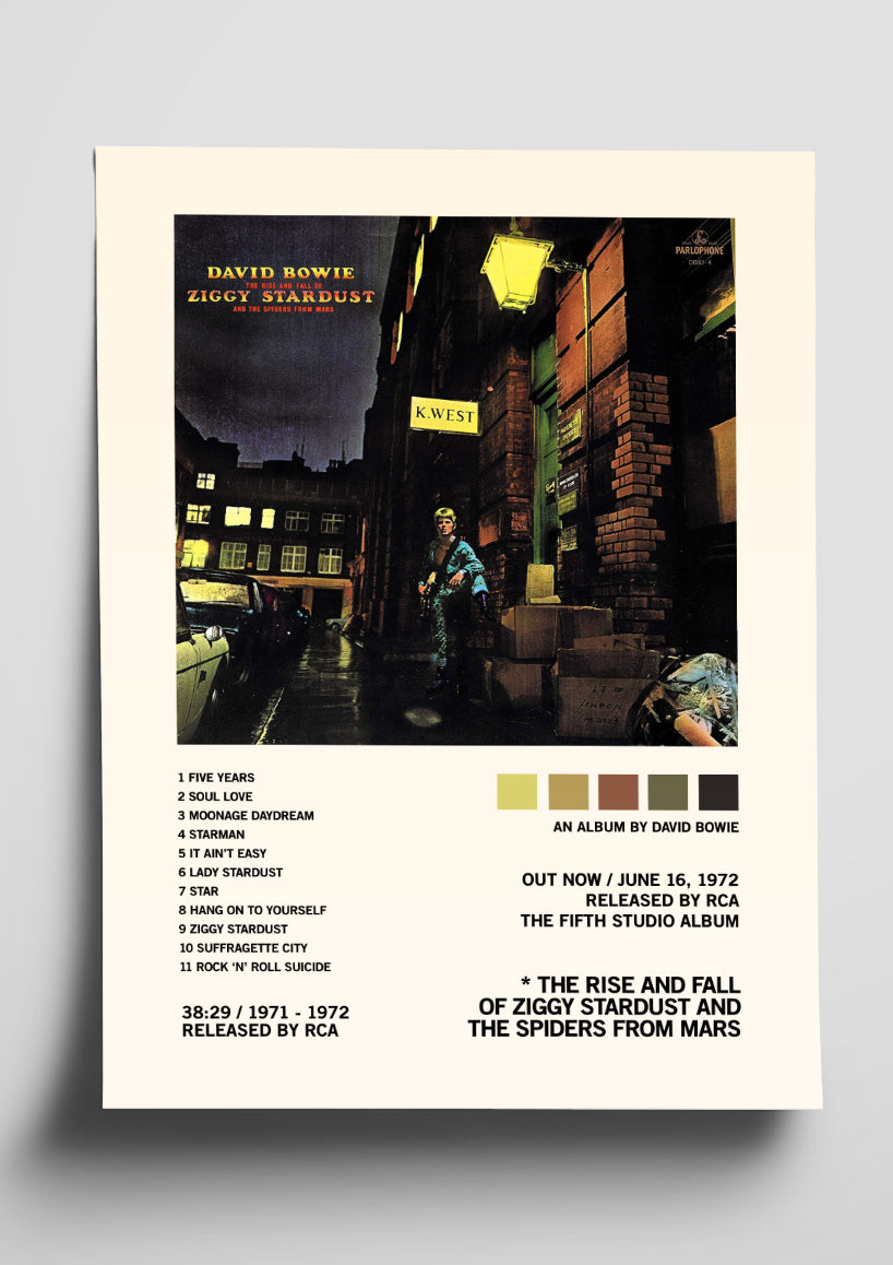 David Bowie 'The Rise And Fall Of Ziggy Stardust And The Spiders From Mars' Album Art Tracklist Poster