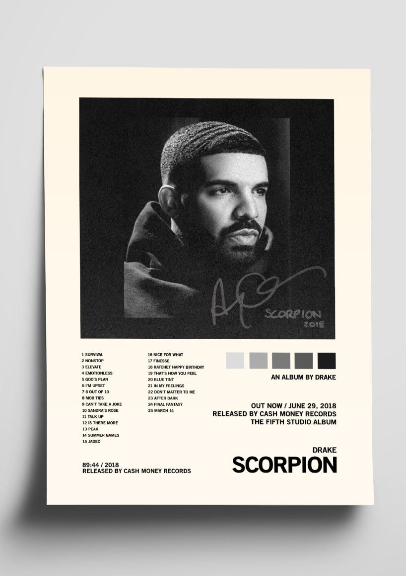 Drake 'Scorpion' Album Art Tracklist Poster – The Indie Planet