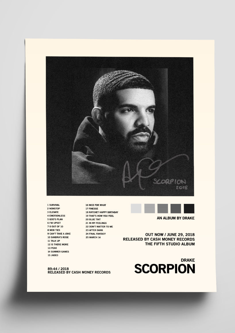 Drake Scorpion Album Art Tracklist Poster The Indie Planet drake-scorpion-album-art-tracklist-poster-the-indie-planet