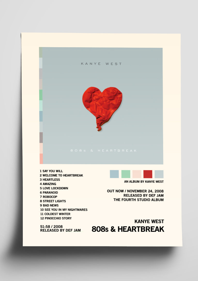 Kanye West ‘808’s & Heartbreak’ Album Art Tracklist Poster – The