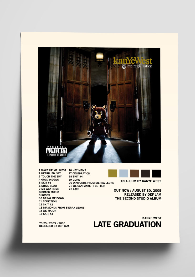 Kanye West 'Late Graduation' Album Art Tracklist Poster – The Indie Planet