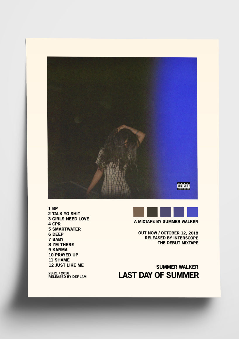 Summer Walker 'Last Day Of Summer' Album Art Tracklist Poster