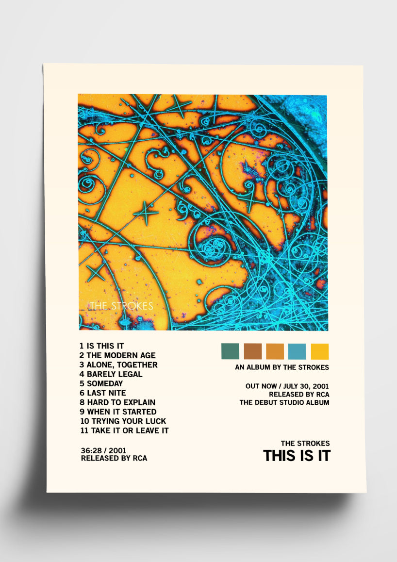The Strokes 'Is This It' Album Art Tracklist Poster