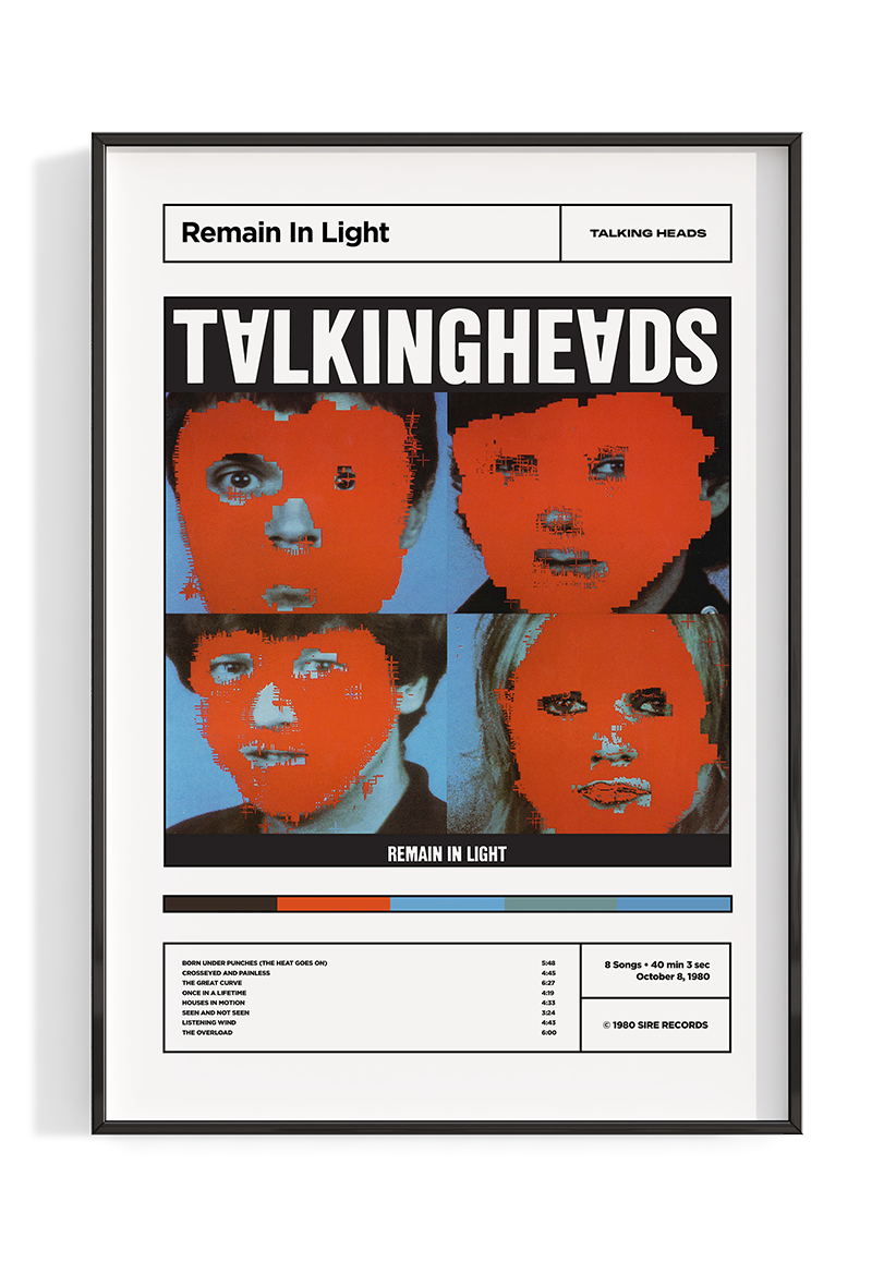 Talking Heads 'Remain In Light' Album Tracklist Poster Print