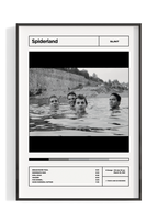 Slint 'Spiderland' Album Tracklist Poster