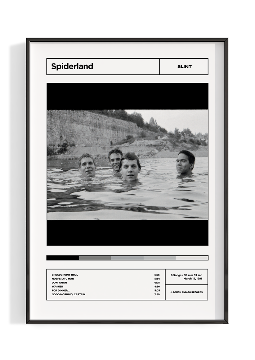 Slint 'Spiderland' Album Tracklist Poster