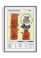 The Story So Far 'Under Soild and Dirt' Album Tracklist Poster