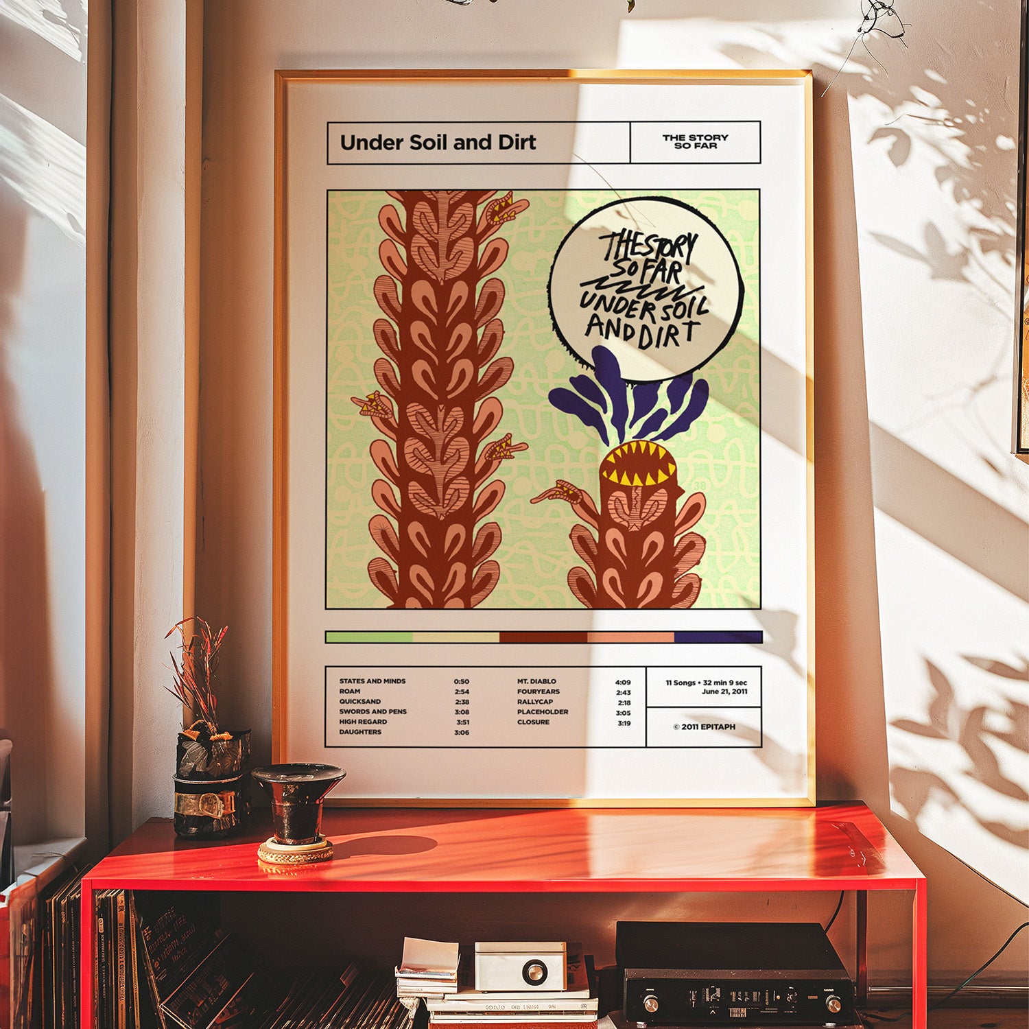 The Story So Far 'Under Soild and Dirt' Album Tracklist Poster