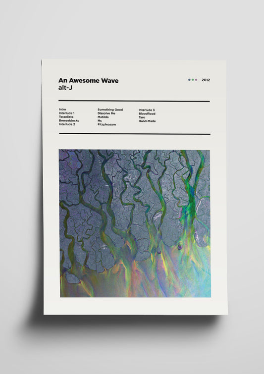 alt-J 'An Awesome Wave' Tracklist Poster