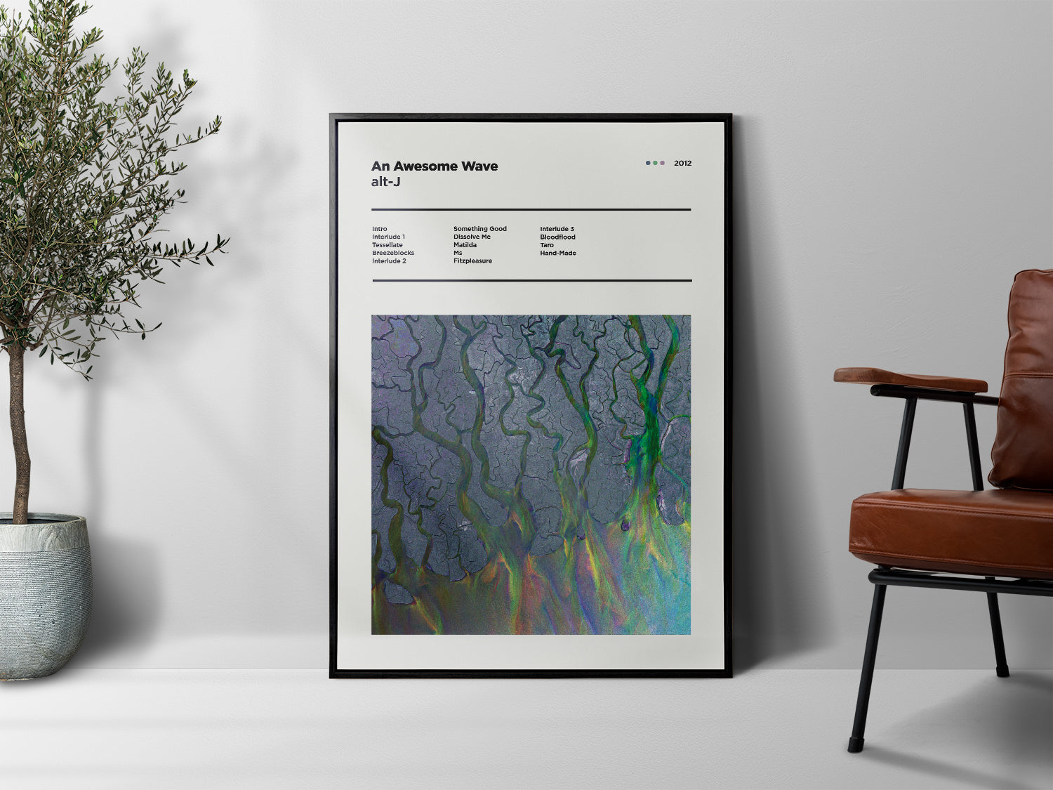 alt-J 'An Awesome Wave' Tracklist Poster