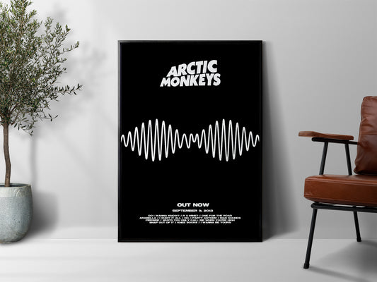 Arctic Monkeys 'AM'  Poster