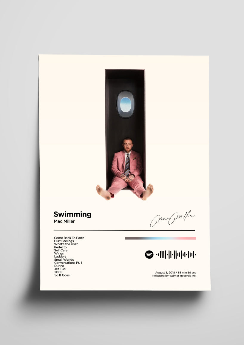Mac Miller 'Swimming' Tracklist Poster