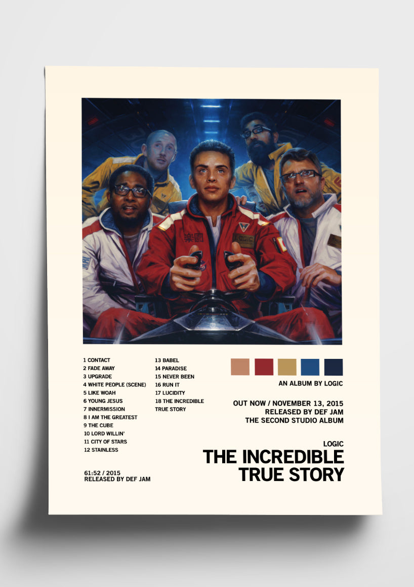 Logic 'The Incredible True Story' Album Art Tracklist Poster The
