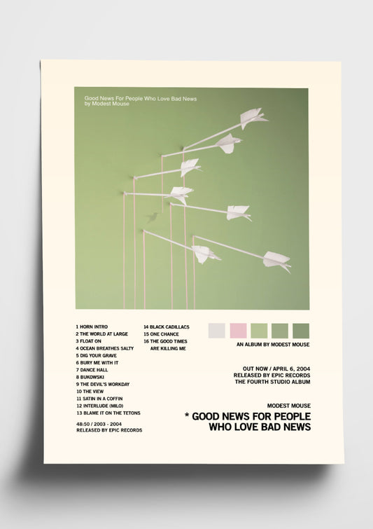 Modest Mouse 'Good News For People Who Love Bad News' Album Art Tracklist Poster