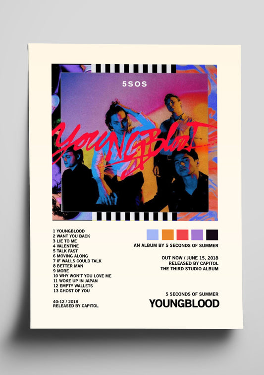 5 Seconds of Summer 'Youngblood' Tracklist Poster