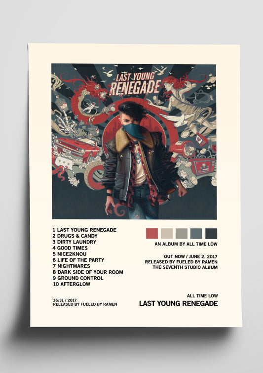 All Time Low 'Last Young Renegade' Album Tracklist Poster