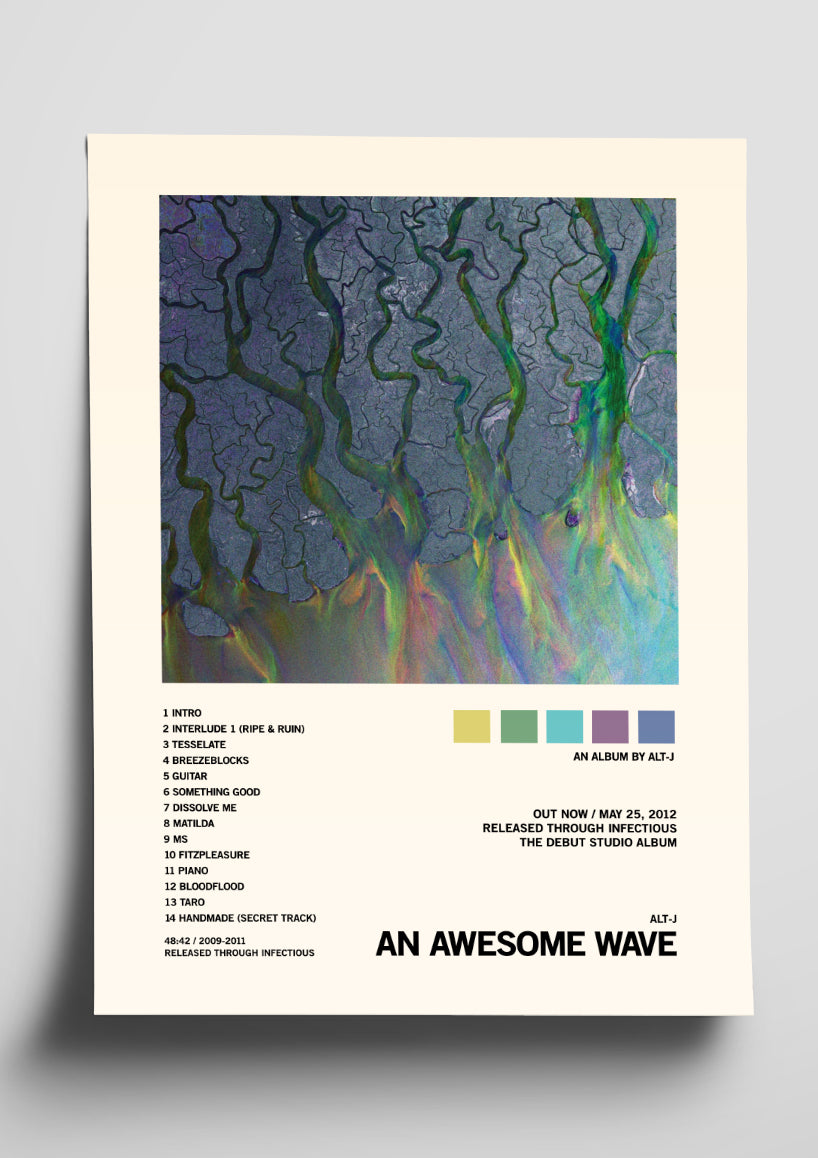 alt-J 'An Awesome Wave' Album Tracklist Poster