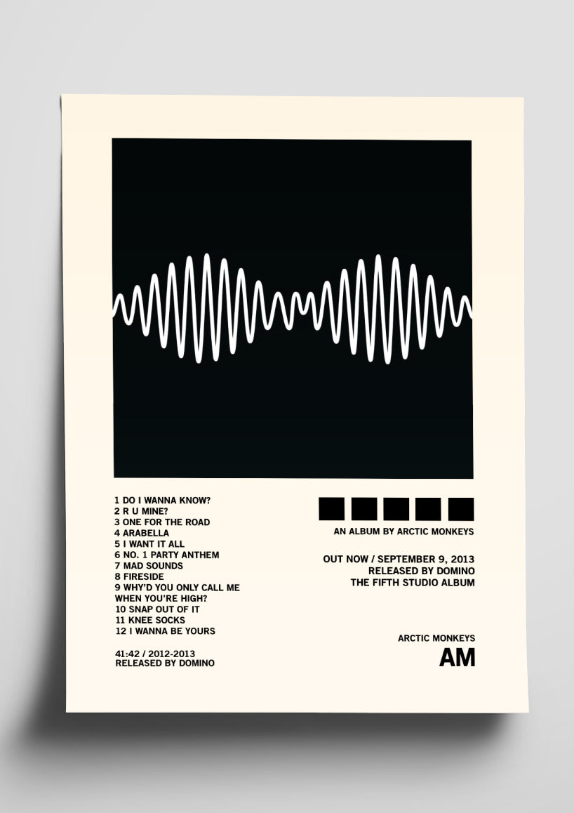 Arctic Monkeys AM Album Tracklist Poster The Indie Planet arctic-monkeys-am-album-tracklist-poster-the-indie-planet