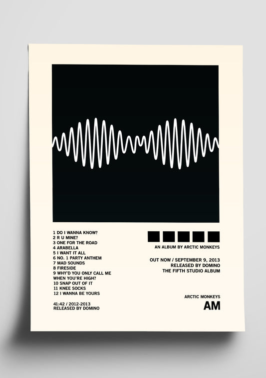 Arctic Monkeys 'AM' Album Tracklist Poster
