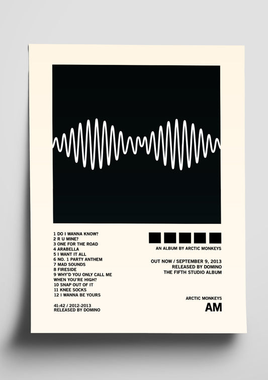 The Weeknd / Afterhours / Tracklist Poster – The Indie Planet