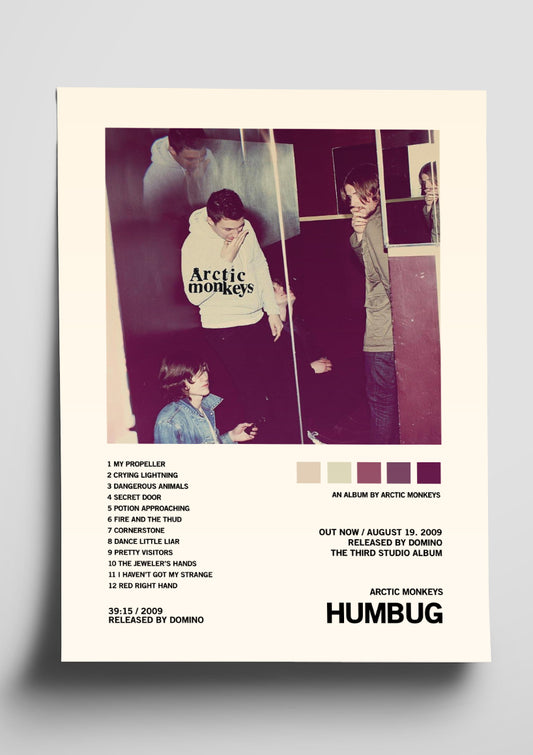 Arctic Monkeys 'Humbug' Album Tracklist Poster
