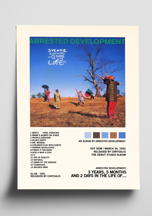Arrested Development '3 Years, 5 Months And 2 Days In The Life Of...' Tracklist Poster Print