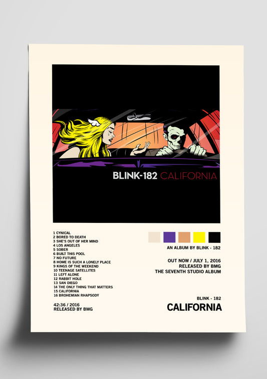 blink-182 'California' Album Tracklist Poster