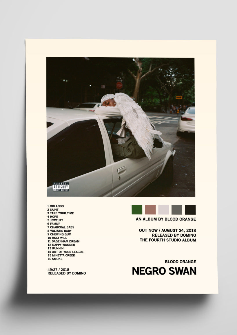 Blood Orange Negro Swan Album Tracklist Poster The Indie Planet blood-orange-negro-swan-album-tracklist-poster-the-indie-planet