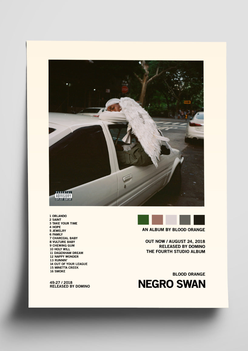 Blood Orange 'Negro Swan' Album Tracklist Poster