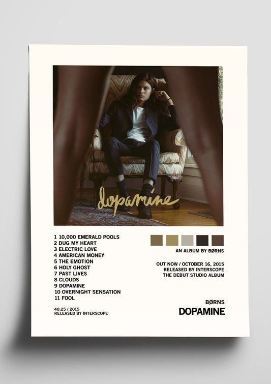 BØRNS 'Dopamine' Album Tracklist Poster