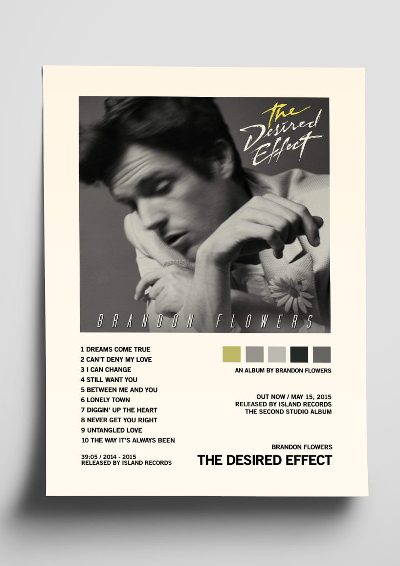 Brandon Flowers 'The Desired Effect' Album Tracklist Poster – The