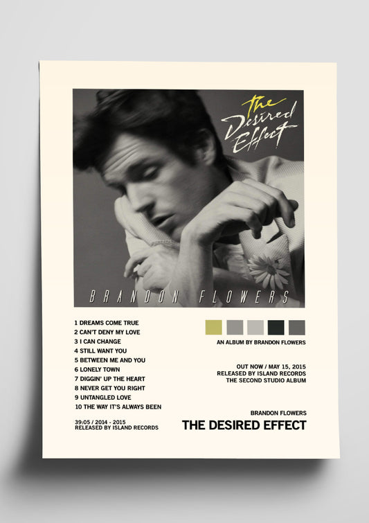 Brandon Flowers 'The Desired Effect' Album Tracklist Poster
