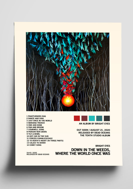 Bright Eyes 'Down In The Weeds, Where The World Once Was' Album Tracklist Poster