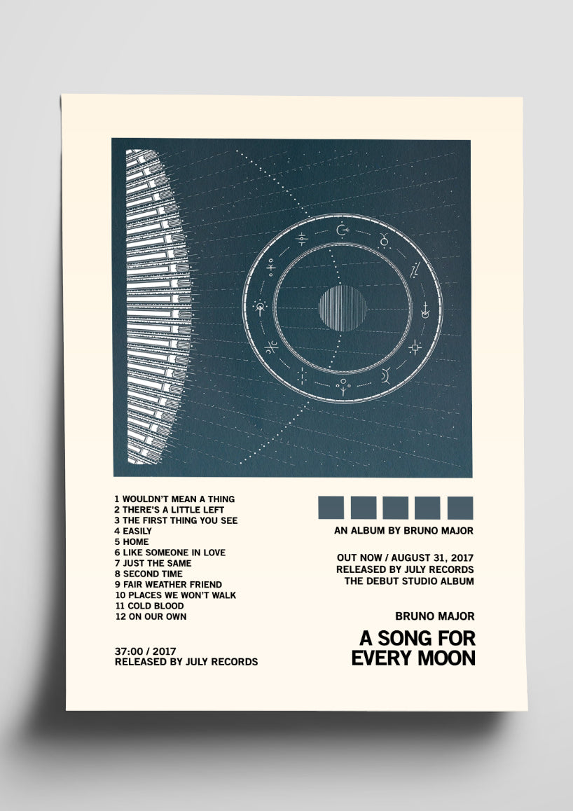 Bruno Major 'A Song For Every Moon' Album Tracklist Poster