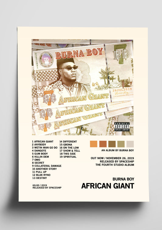 Burna Boy 'African Giant' Album Tracklist Poster