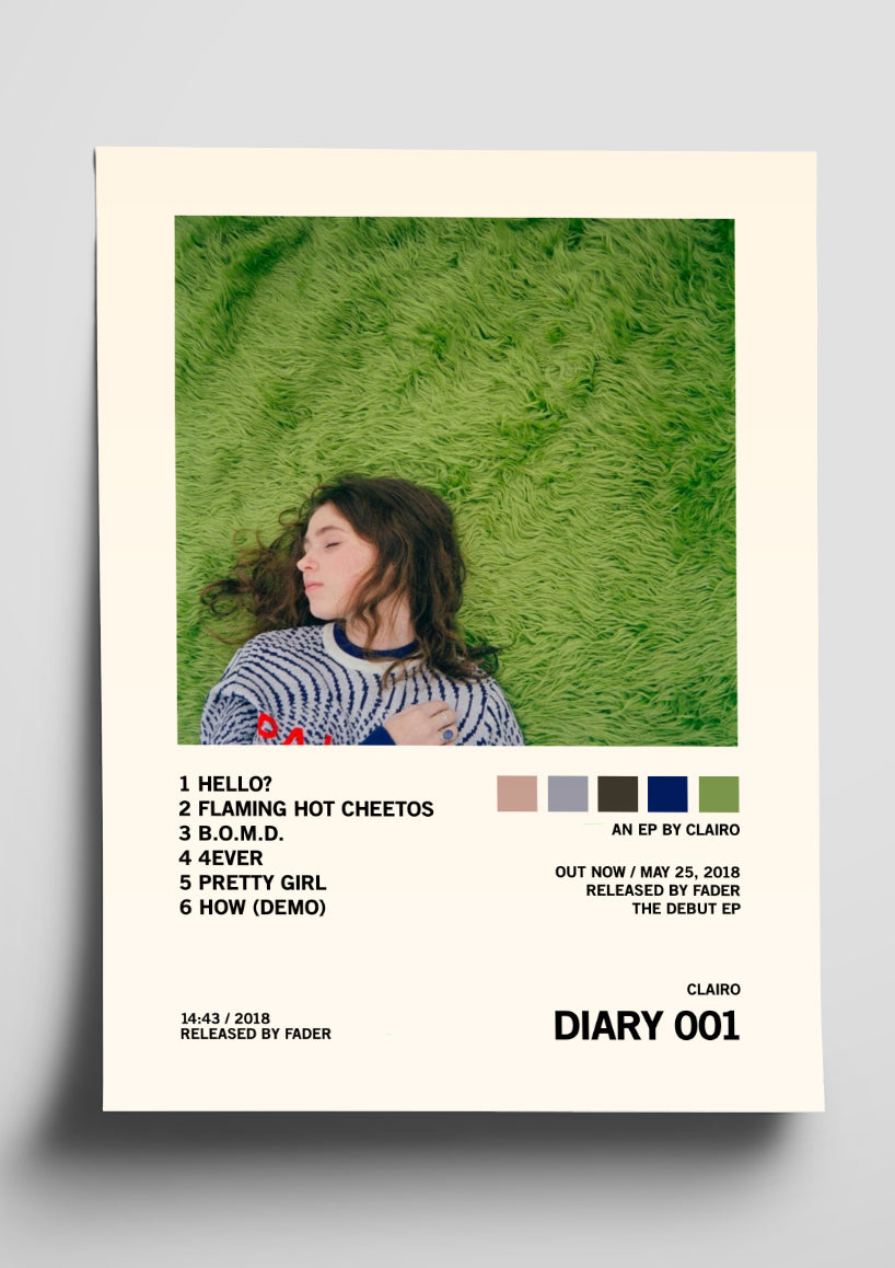 Clairo 'diary 001' Album Tracklist Poster