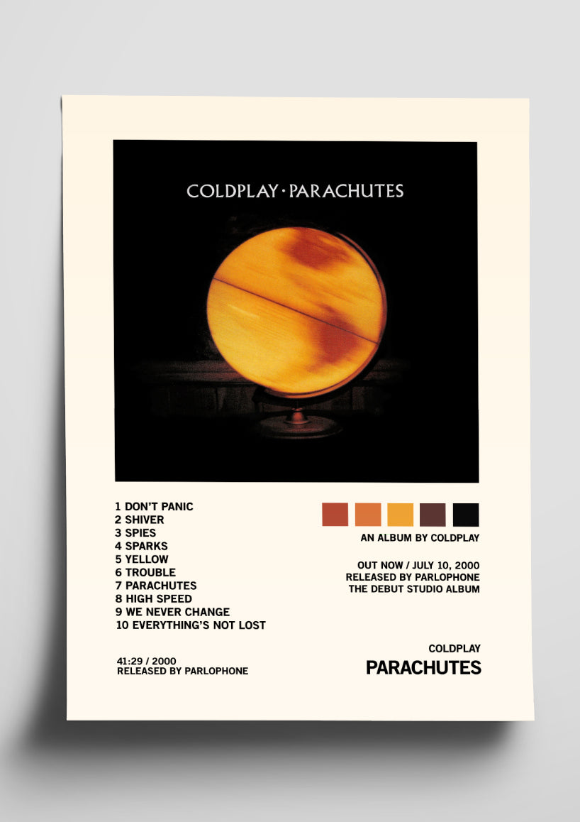 Coldplay 'Parachutes' Album Art Tracklist Poster