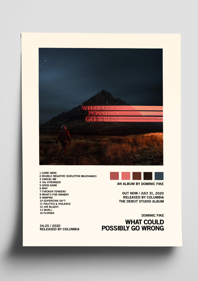 Dominic Fike 'What Could Possibly Go Wrong' Album Art Tracklist Poster