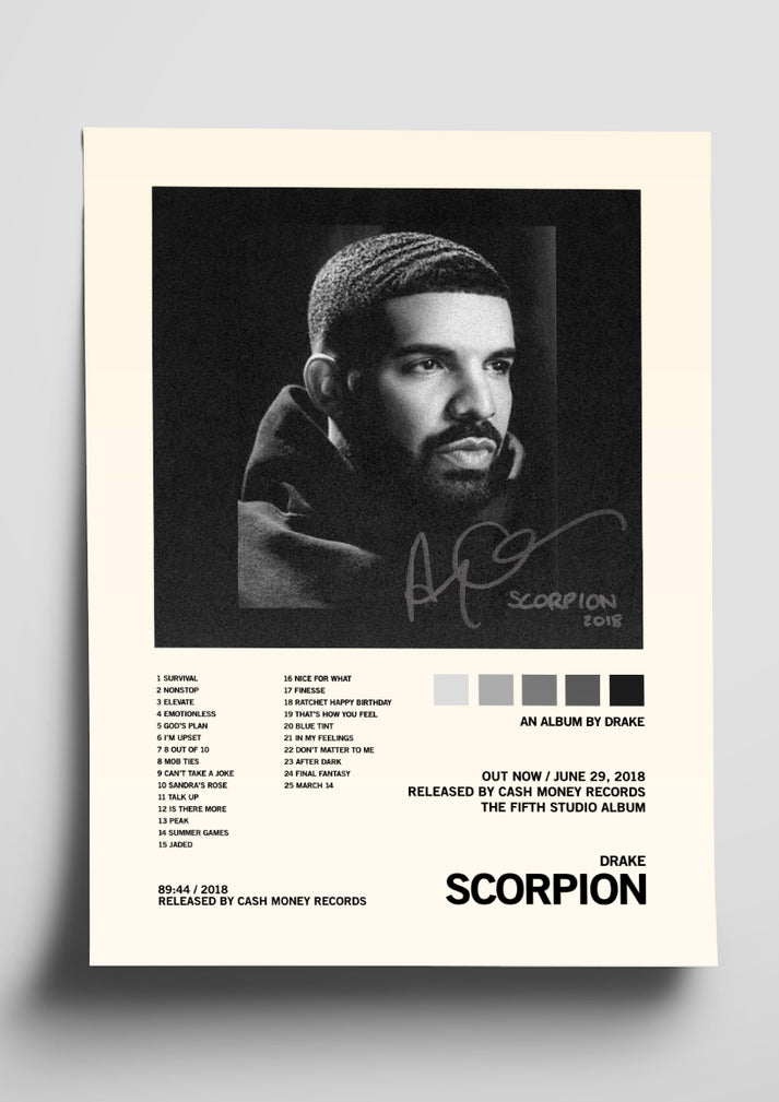 drake-scorpion-album-art-tracklist-poster-the-indie-planet