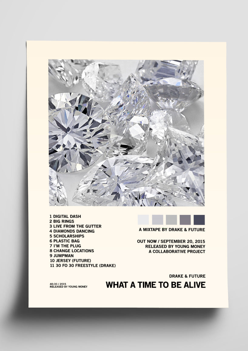 Drake 'What A Time To Be Alive' Album Art Tracklist Poster