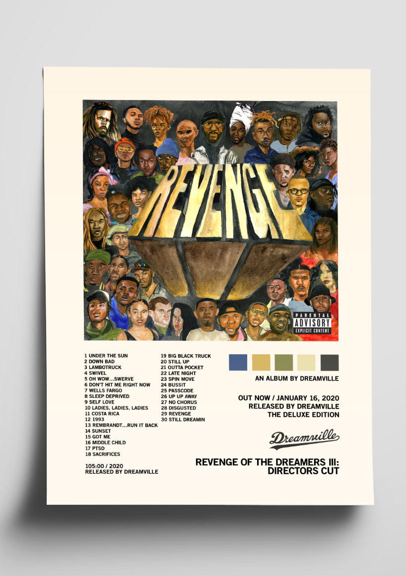 Dreamville 'Revenge Of The Dreamers III: Directors Cut' Album Art Tracklist Poster