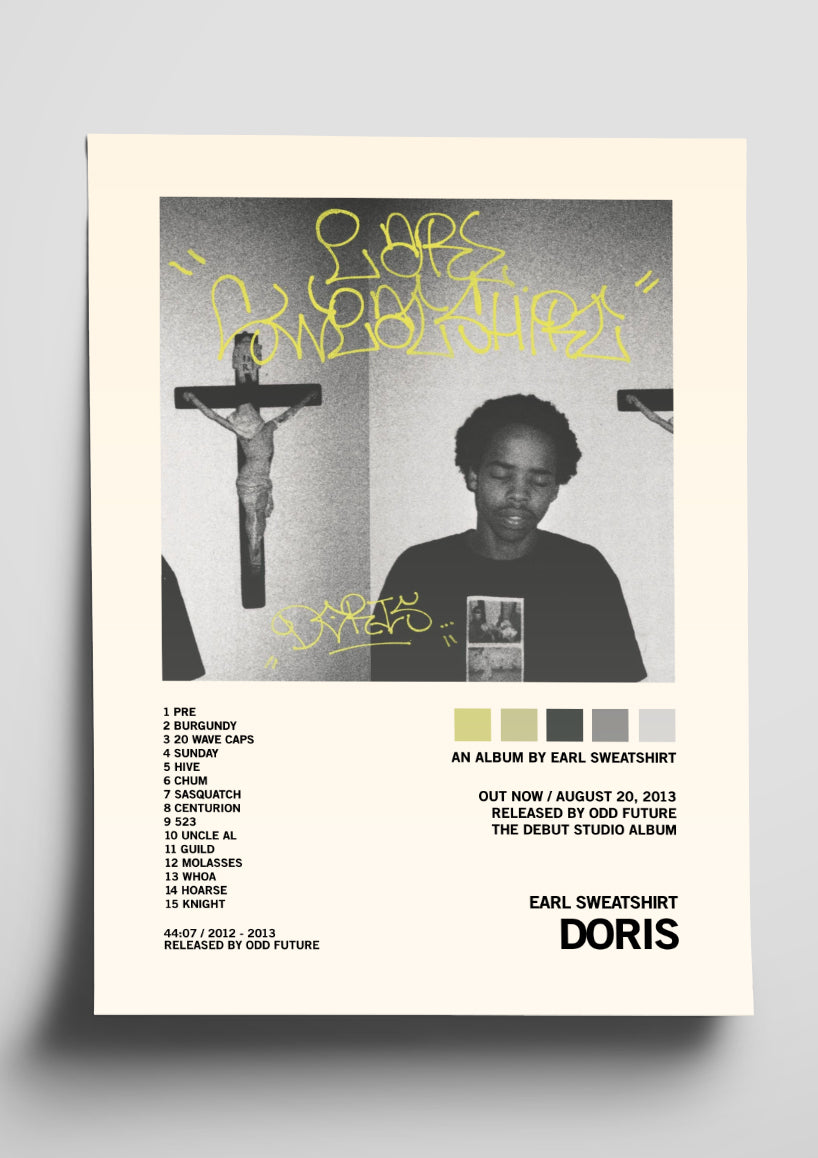 Earl Sweatshirt 'Doris' Album Art Tracklist Poster