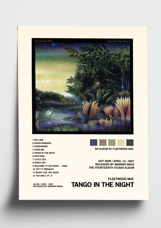 Fleetwood Mac 'Tango In The Night' Album Art Tracklist Poster