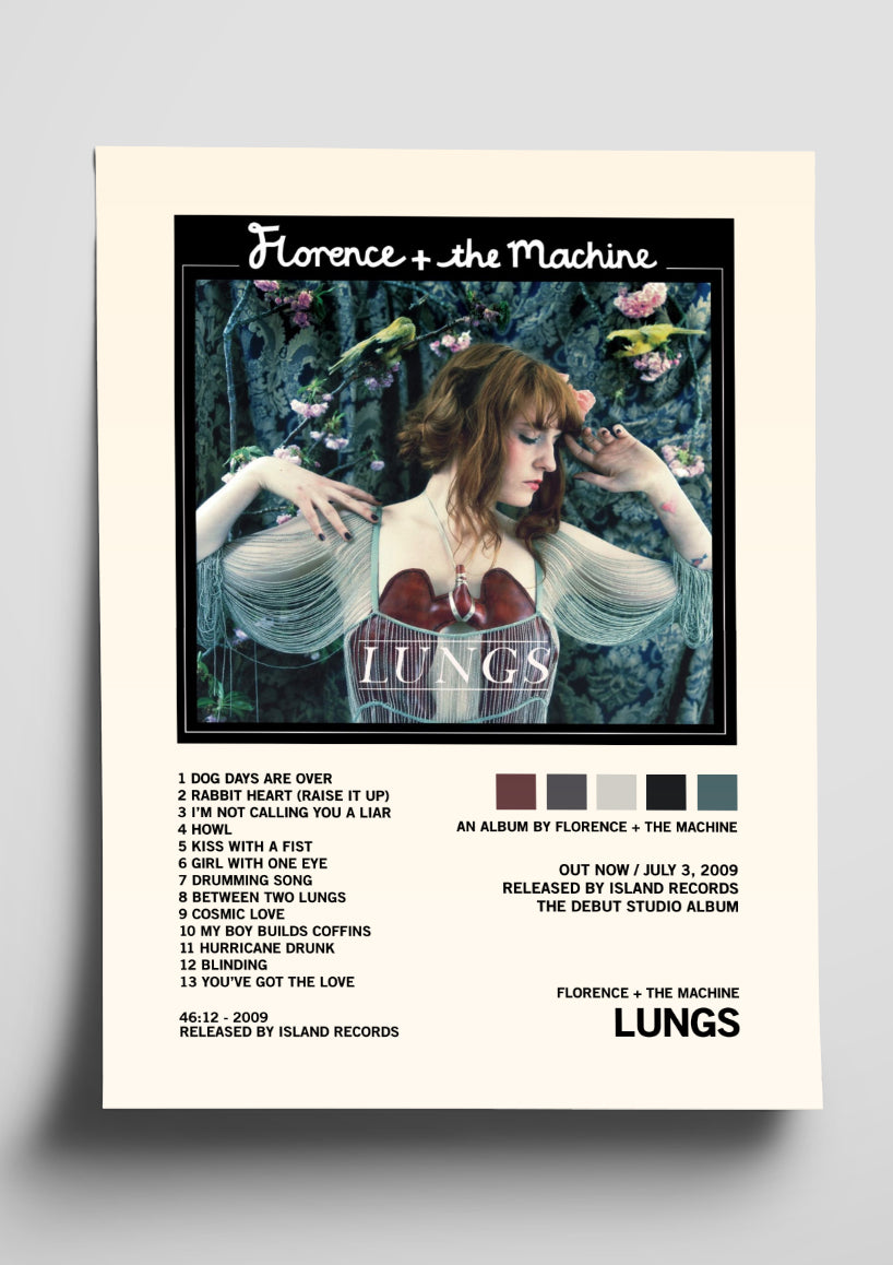 Florence + The Machine 'Lungs' Album Art Tracklist Poster