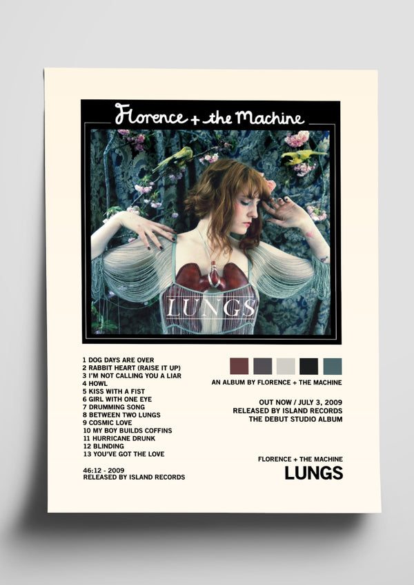 Florence + The Machine 'Lungs' Album Art Tracklist Poster The Indie
